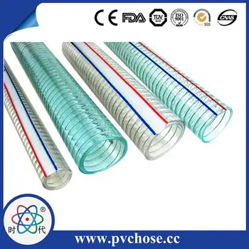 Wiring Harnes Tubing - Wiring Diagram Schemas