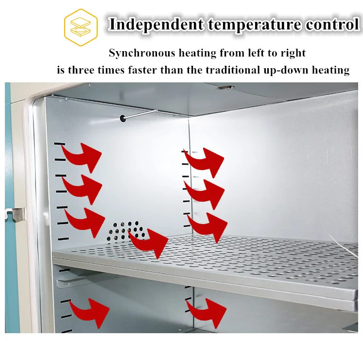 Hot Selling Electric Headlight Oven Drying Machine For Auto Cars Bixenon Projector Lens