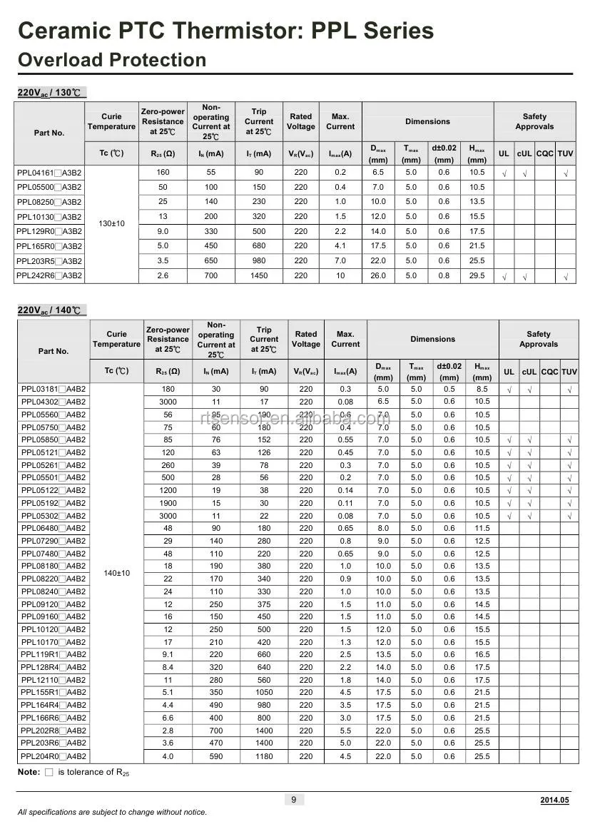 Leaded Disc Overload Ceramic Ptc Thermistor Buy Ptc Thermistor