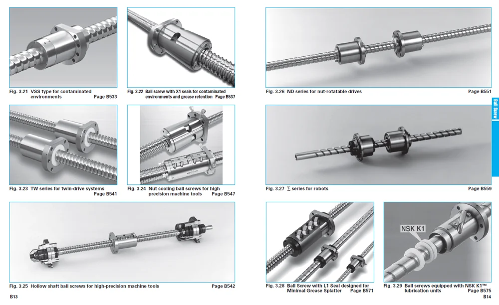 Nut 16mm Diameter Lead 10mm SFU16| Alibaba.com