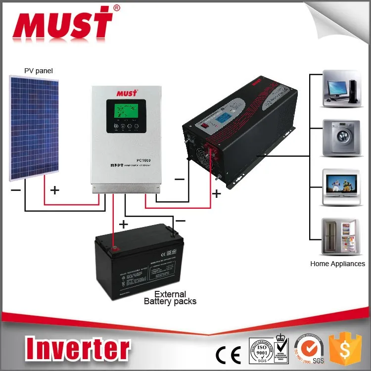 Must 1000watts 2000watts 3000watts Pure Sine Wave Inverter/24v Power ...