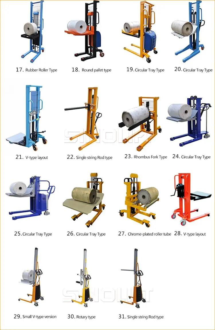 Sinolift Pfv Series Manual Hydraulic V Shape Plate Reel Lifter Buy