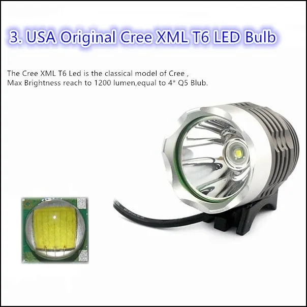 Weimostar Retro Bicycle 7 LED Front Light High Bright Cycling Headlight Vintage Flashlight Bike Light Lamp