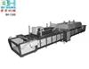 Computer Controlled plastic sheet screen printing machines