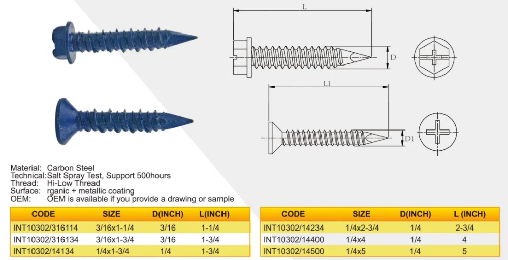 Most Popular Waterproof Screws Special Screw Head Buy Waterproof