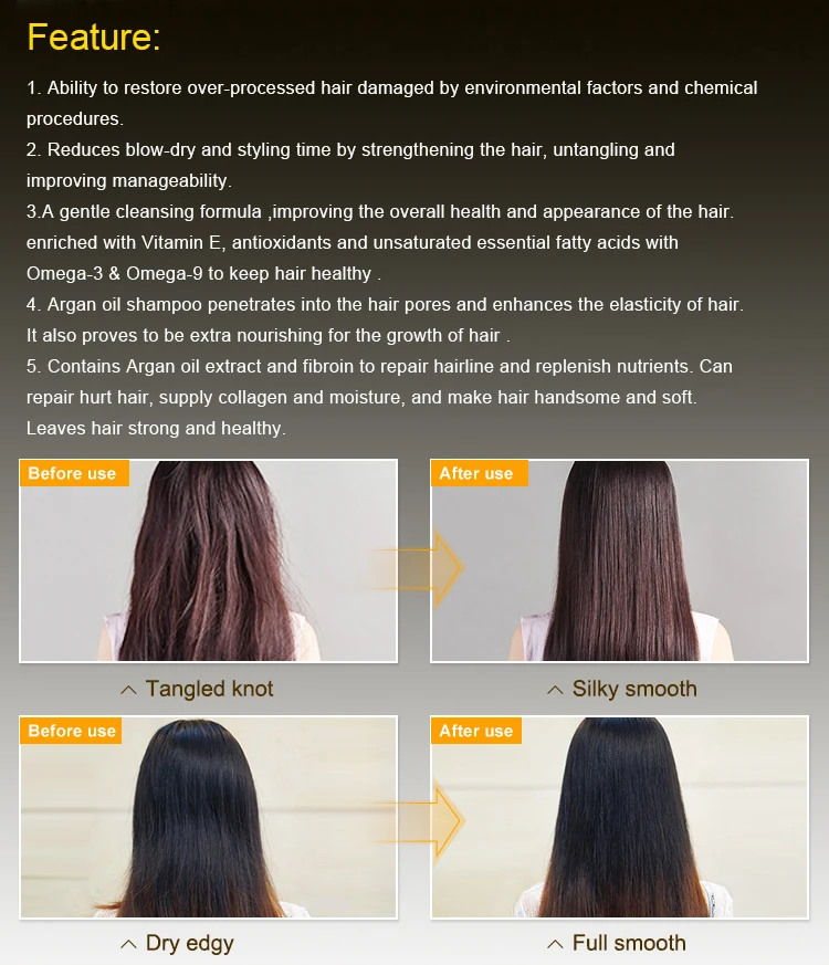 2017 New Series Argan Oil Shampoo And Conditioner For Damaged Hair