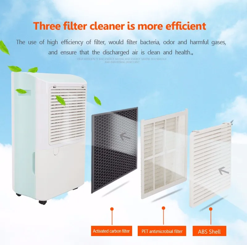 Intelligent Home Dehumidifier (2).jpg