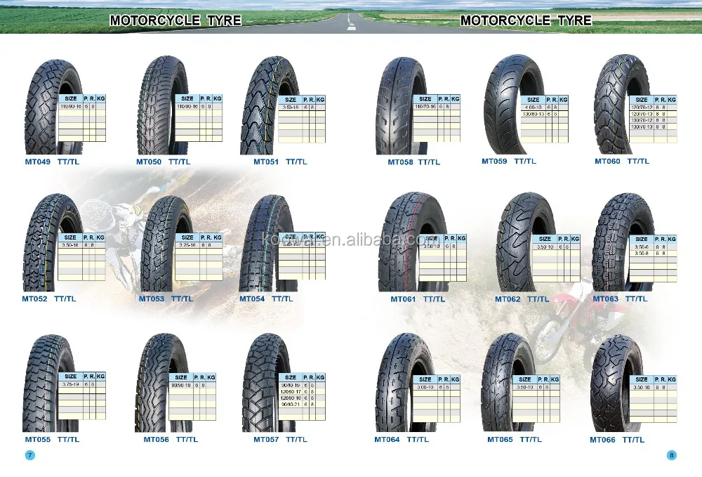 kenda motorcycle tyres