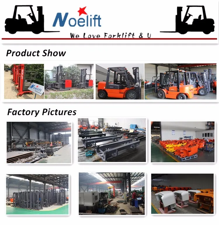 noelift factory
