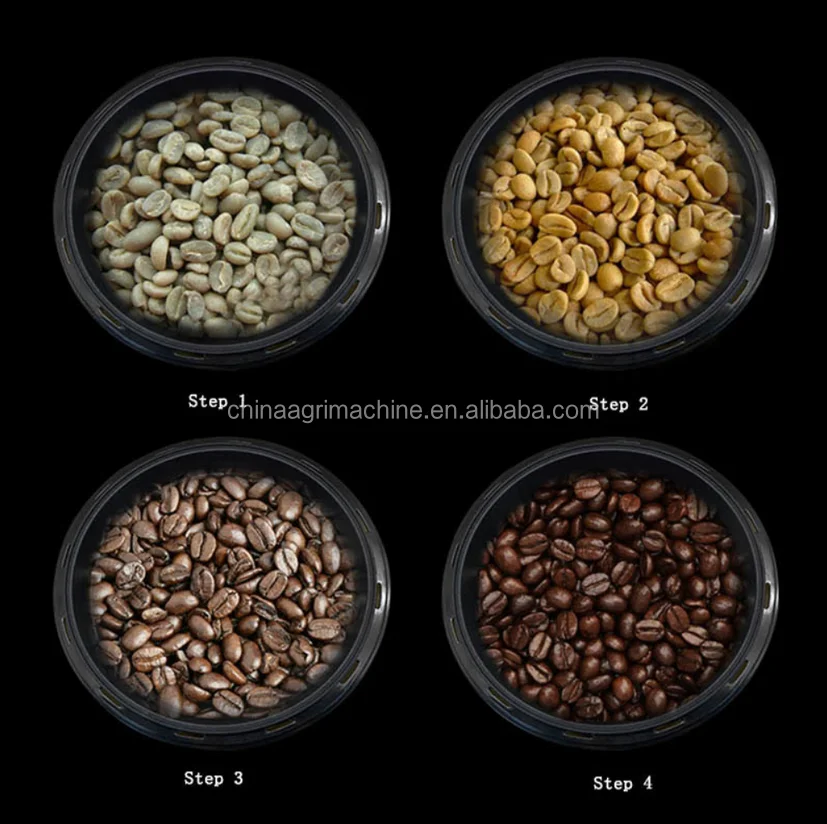 coffee bean roaster.png