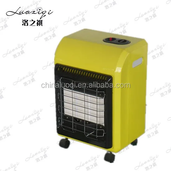 small heaters for sale