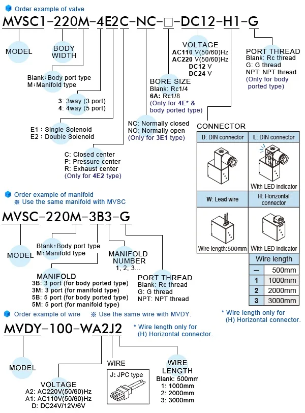 E_MVSC1-220.jpg