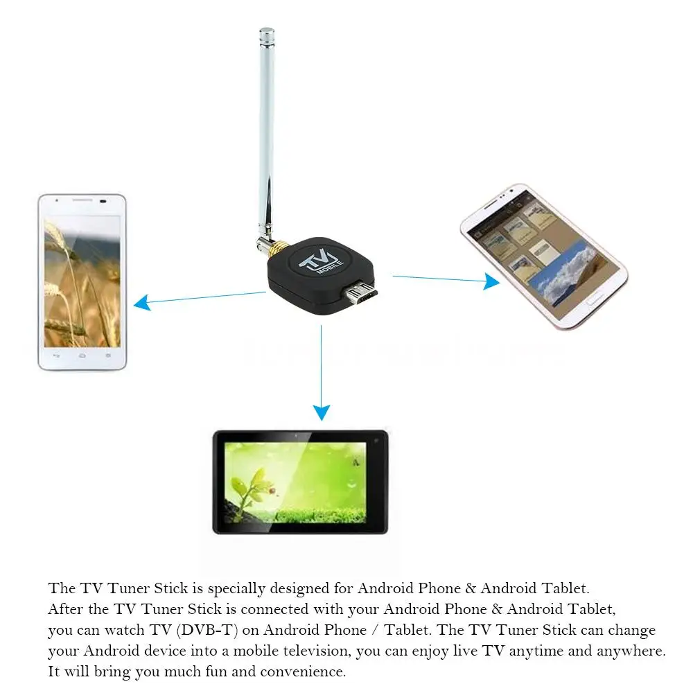 Mini usb dvb-t2 tv tuner. Тв тюнер для смартфона на андроид. Usb dvb-t2 тюнер для андроид. Micro usb micro dvb t2 tv. Mini usb dvb-t2 tv tuner.