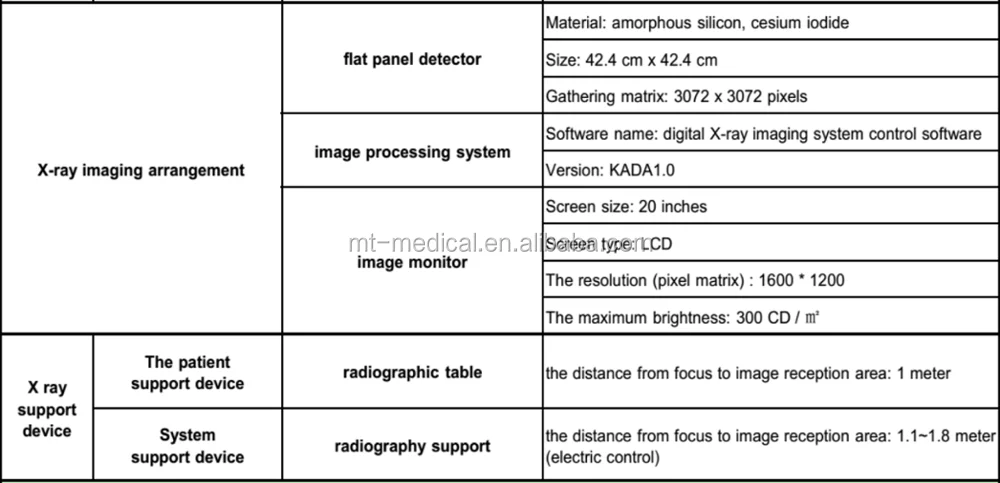 DR System and X-RAY function made in China