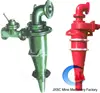 China Professional Supplier Hydraulic Cyclone Machine Cyclone Separator for Mining Processing
