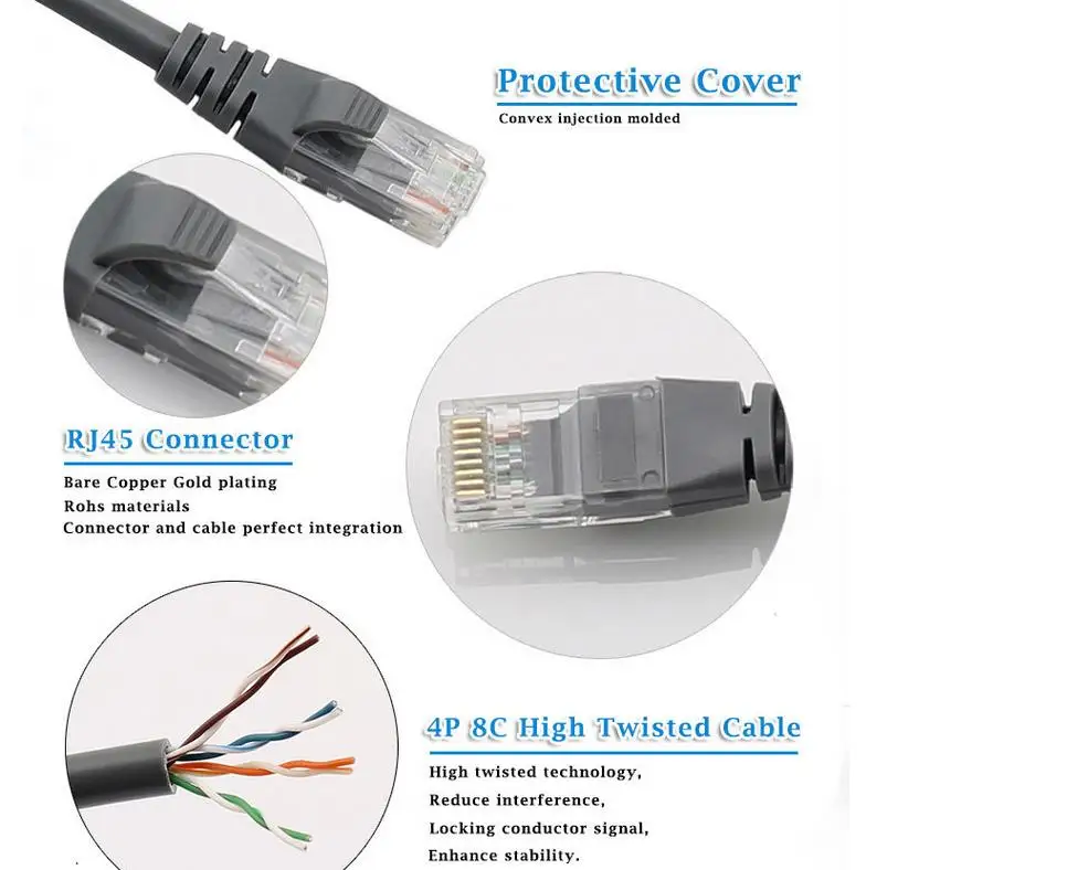 Factory Wholesale Cat 5e UTP network cable 4Pair Patch cord with high quality