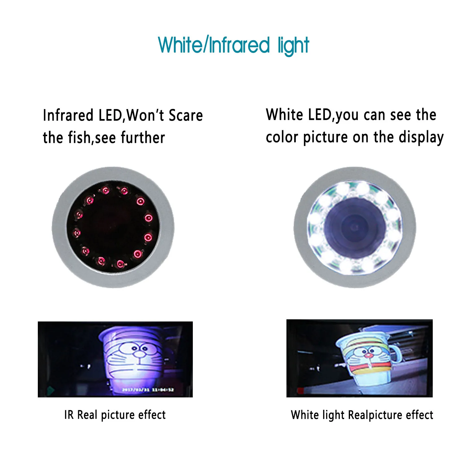 High Quality 15m Professional Dvr Fishfinder Underwater Fishing Video