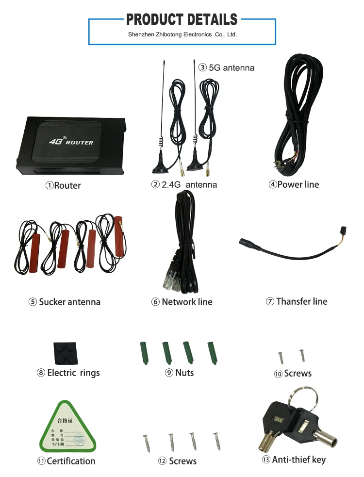 4g lte bus wifi router mt7620a openwrt with sim card slot oem router 