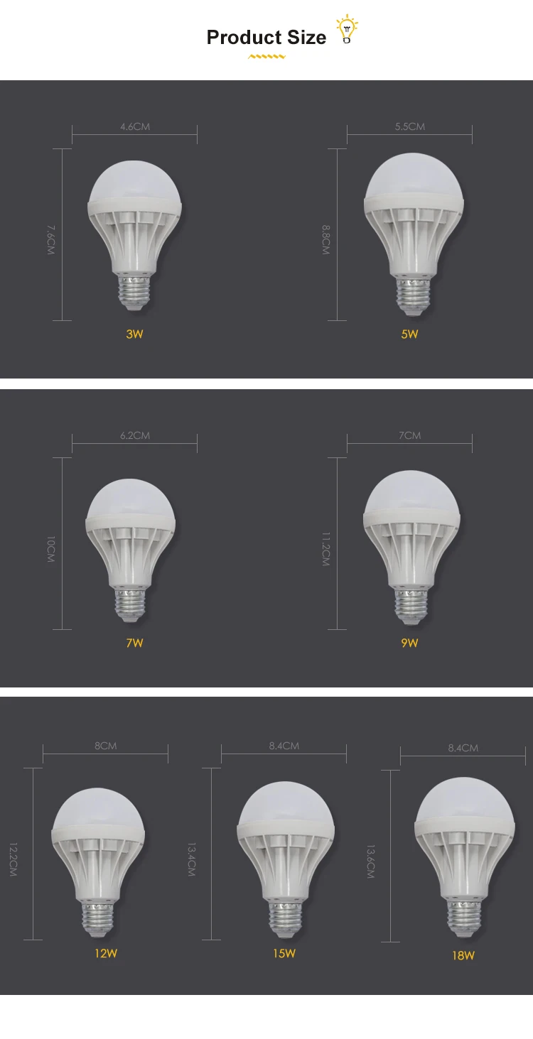 Energy saving led bulb light LED residential lighting