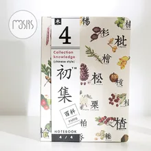 MOUSRS Flower Bird Tree Fish Notebook Empty Page Note Book Sketchbook Journal kawaii school supplies