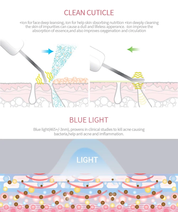 skin scrubber (13).png