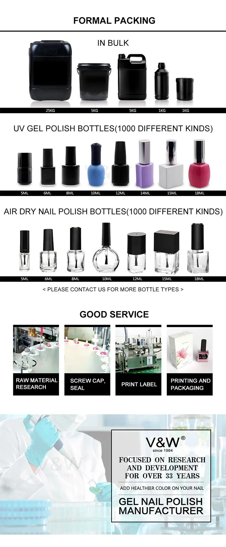 Vw Halal Private Label Nail Polish Manufacturers Buy Matte Nail