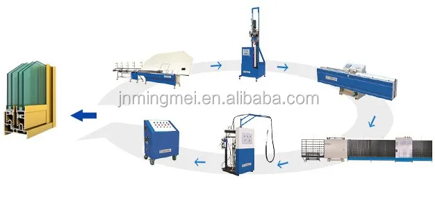 Molecular Sieve for Insulating Glass