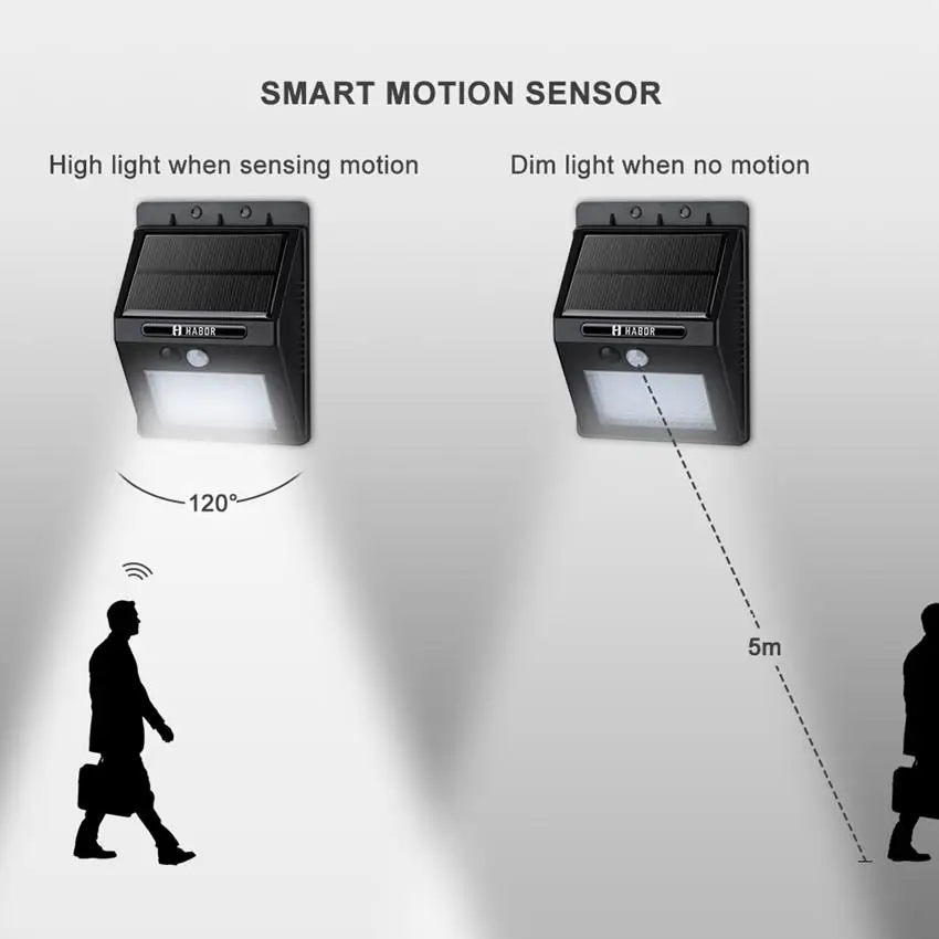 2 light motion. Jy6009 Solar Motion sensor Light. Solar Powered Motion sensor Light схема.