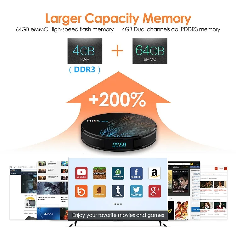 HK1 Max Smart TV Box