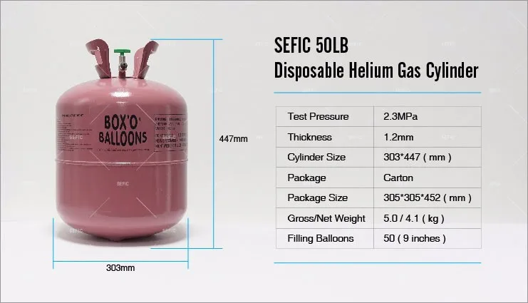 Helium Balloon Fill Chart