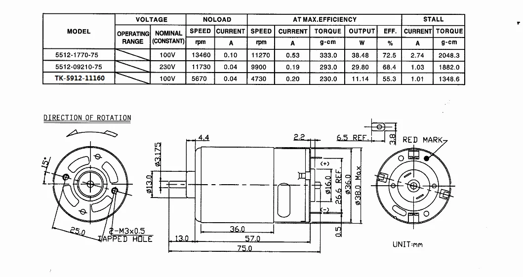 S23 характеристики. 5512m23 двигатель для блендера. Dc5512m23 220 v моторчик. 5512м23 электродвигатель. Мотор на блендер dc5512m23.