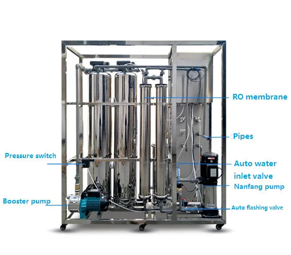 Reverse Osmosis Purified Drinking Water Treatment Machine Zycj Buy Purified Drinking Water