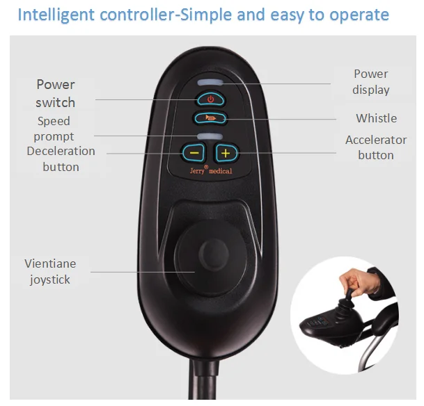 China manufacturer Supply lightweight Folding Power Wheel Chair with Electric Motor