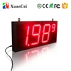 RC&PC Computer controlled,Operated easily,15inch led gas station price sign board/displays
