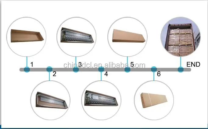 chain link dog kennel packing.jpg