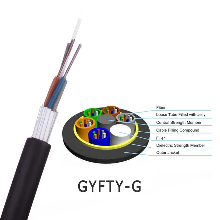 High Quality China's Top Ten Fiber Optic Cable Manufacturers Gyfty