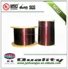 2015 Chinese Hot sale High Quality wire manufacturing companies in uk