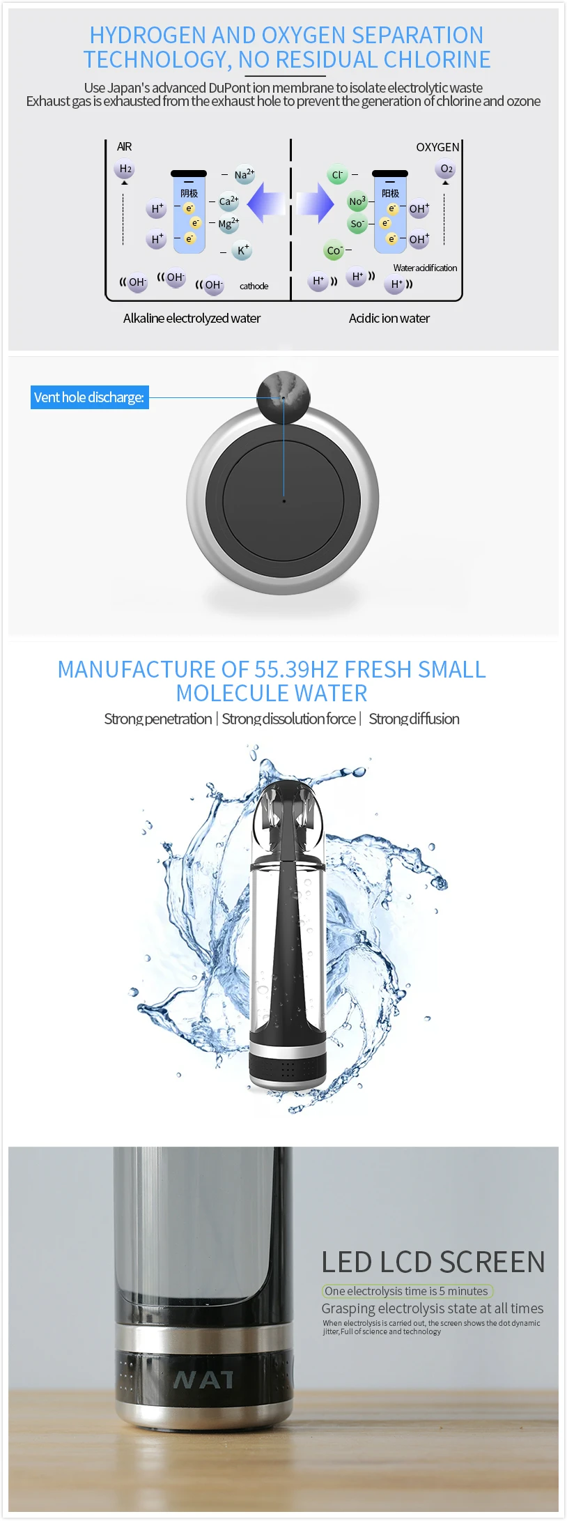 hydrogen water bottle.jpg