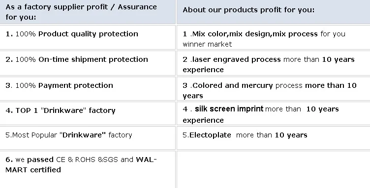 product advantage.JPG