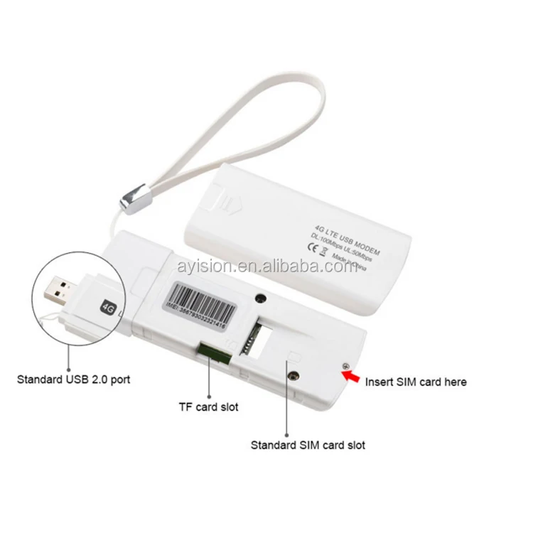 High Quality Low Price With Wifi 4g Mini Usb Modem - Buy 4g Mini Usb ...