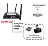 VPN Function and 1 LAN/WAN Ports 3g Wifi industry router or cpe modem provide RS23/rj45