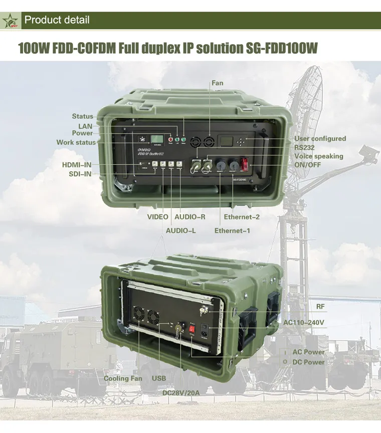 Wireless Mobile Mesh Network Manpack Radio FDD Transceiver.jpg