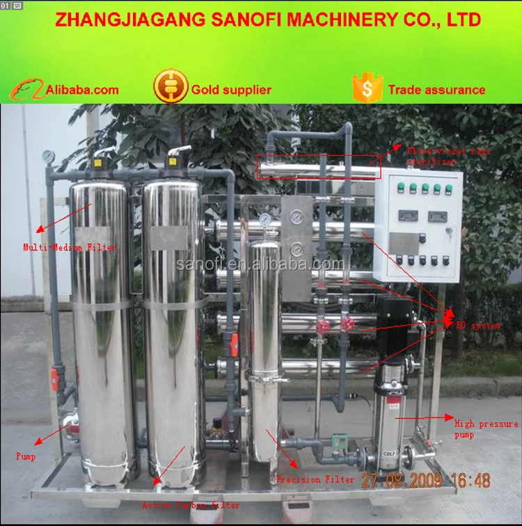 1 ton per hour water treatment.png