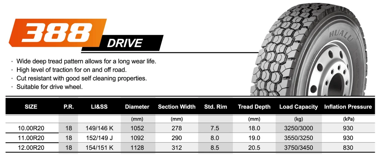 00r20,11.00r20,12.00r20 用于卡车