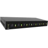 dinstar used 4 ports linksys GSM CDMA VOIP Gateway