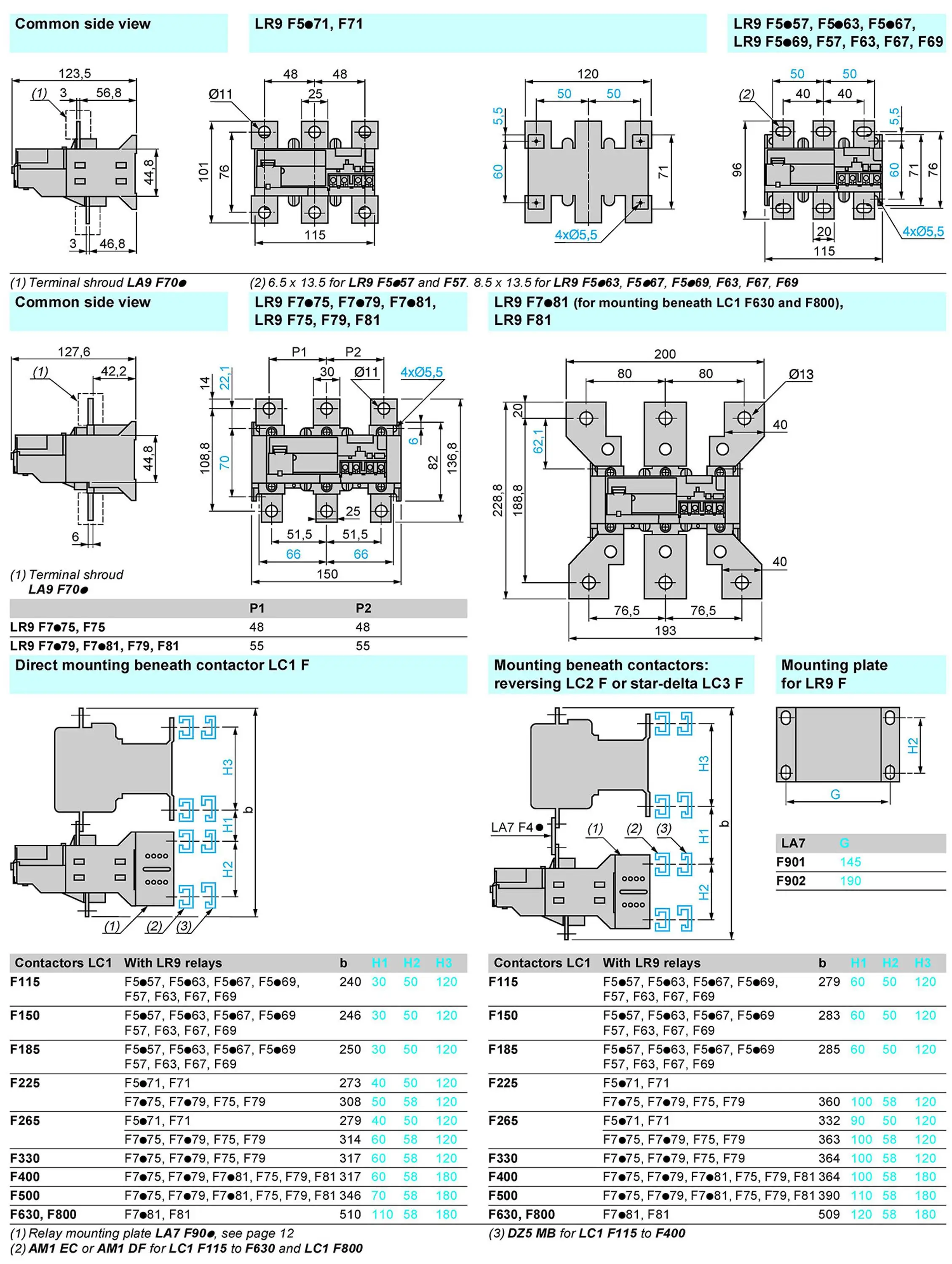 LR9F5357 LR9F5363 LR9F5367 LR9F5369 LR9F5371 LR9F7375 LR9F7379 LR9F7381 Class 10 LR9F Electronic Thermal Overload Relay