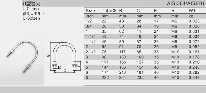 Скоба болт размеры. Din 3570 хомут u-образный. U образный болт таблица. Din 3570 a хомут-скоба u-образный 228 dn200 (8") 216-219.1 мм m20 цинк. Скоба u-образная 4мм.