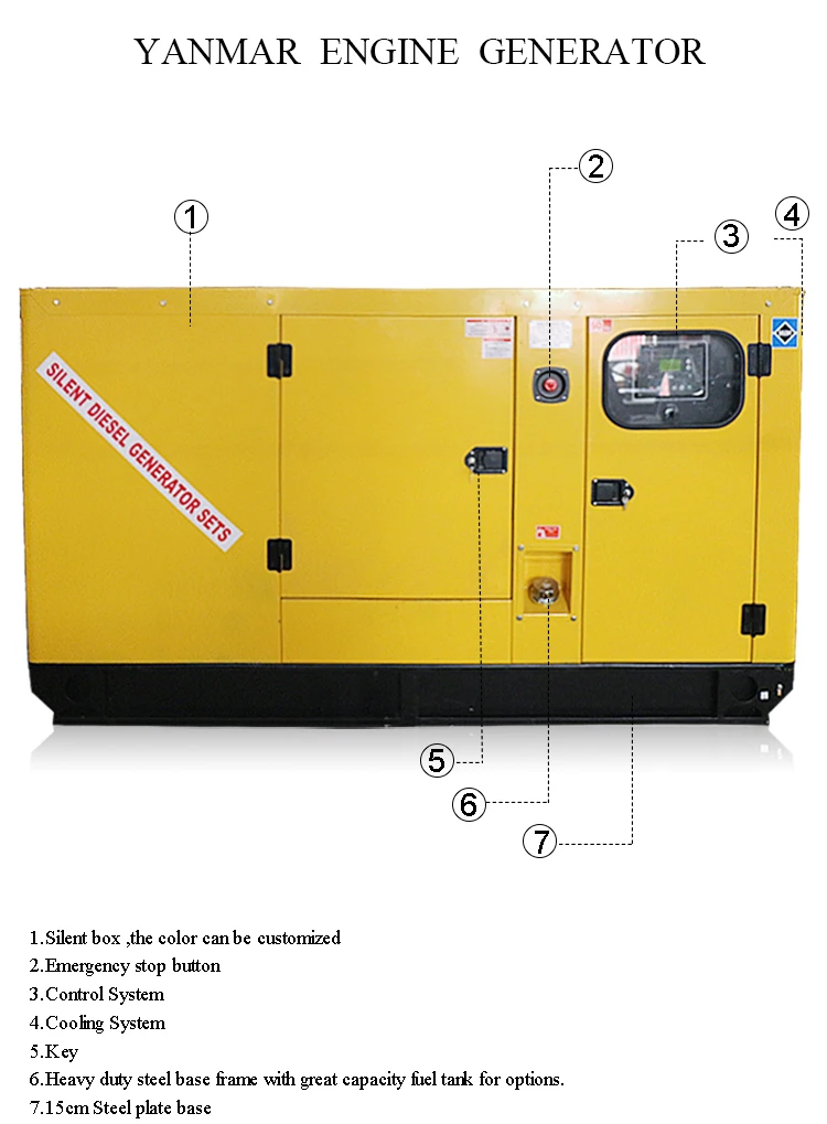 Best Quiet 3 Phase Silent 10000 Watt 10kw Diesel 12kva Generator Price