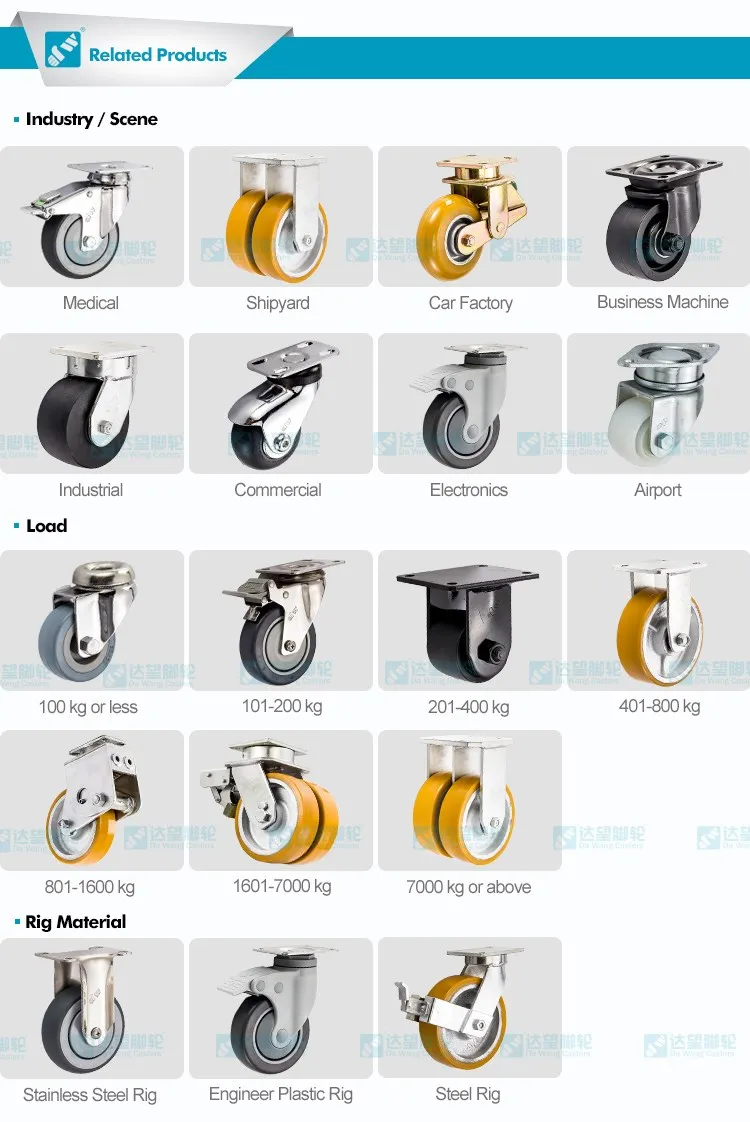 caster wheel