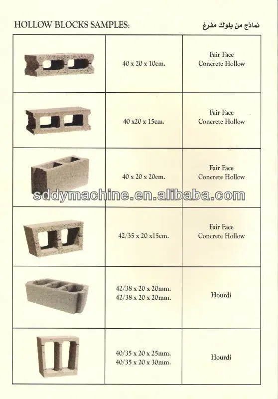 concrete hollow blocks molds with design QT 40-3A (DONGYUE 